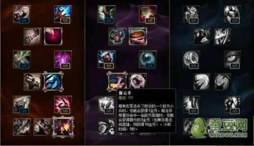 LOLS6天賦加點(diǎn)大全 S6上單打野ADC最新通用天賦圖