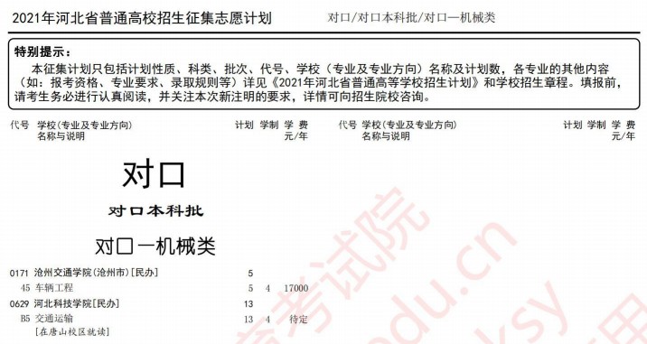 2021河北高考對口本科批征集計劃（機械類）