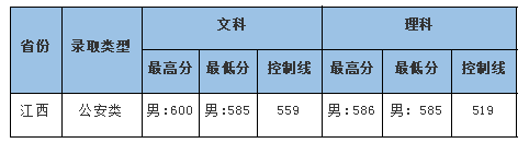 中南財經(jīng)政法大學(xué)4.png
