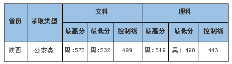 中南財經(jīng)政法大學(xué)7.png