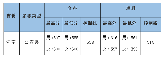 中南財經(jīng)政法大學(xué)3.png