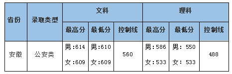 中南財經(jīng)政法大學(xué)10.png