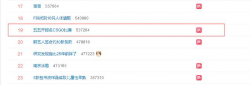 盧本偉2019復(fù)出是真的嗎 盧本偉什么時候復(fù)出 盧本偉報名CSGO