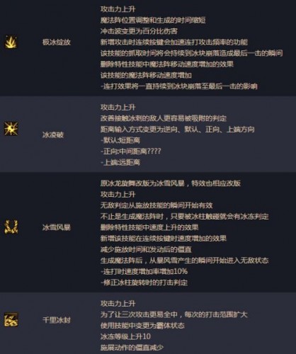 DNF男法師二覺刷圖加點 湮滅之瞳剎那永恒刷圖加點詳解