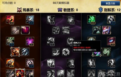 lols6天賦加點(diǎn)圖 S6琴女澤拉斯猴子懲戒之箭小炮天賦符文