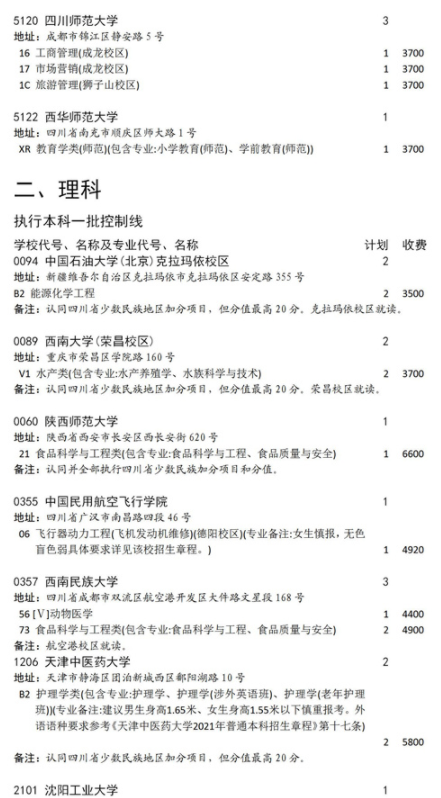 2021四川國家專項計劃征集志愿第二次計劃