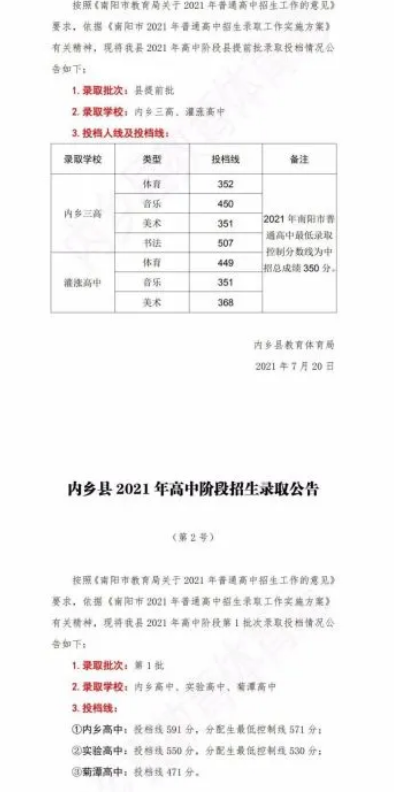 河南內鄉(xiāng)中考錄取分數(shù)線