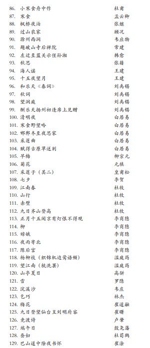 重慶藝術(shù)類專業(yè)統(tǒng)一考試大綱15.jpg