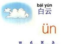 日常生活:前鼻韻母有哪些