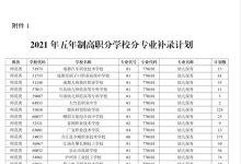 教育資訊:四川2021五年制高職分學(xué)校分專業(yè)補(bǔ)錄計(jì)劃