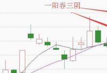 日常生活：一陽吞三陰服務(wù)是什么意思