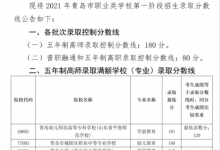 中考快訊：2021青島中考職業(yè)類學校第一階段錄取分數(shù)線