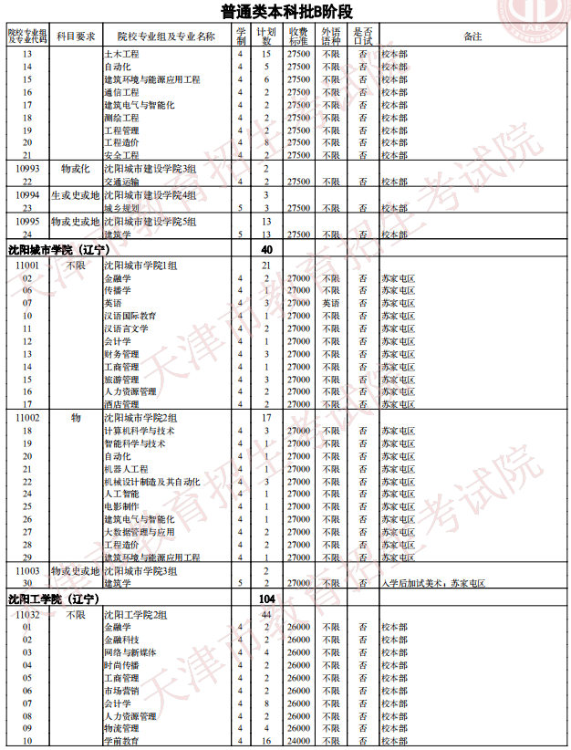 2021天津普通類(lèi)本科批次B階段征詢志愿院校專(zhuān)業(yè)組余缺計(jì)劃