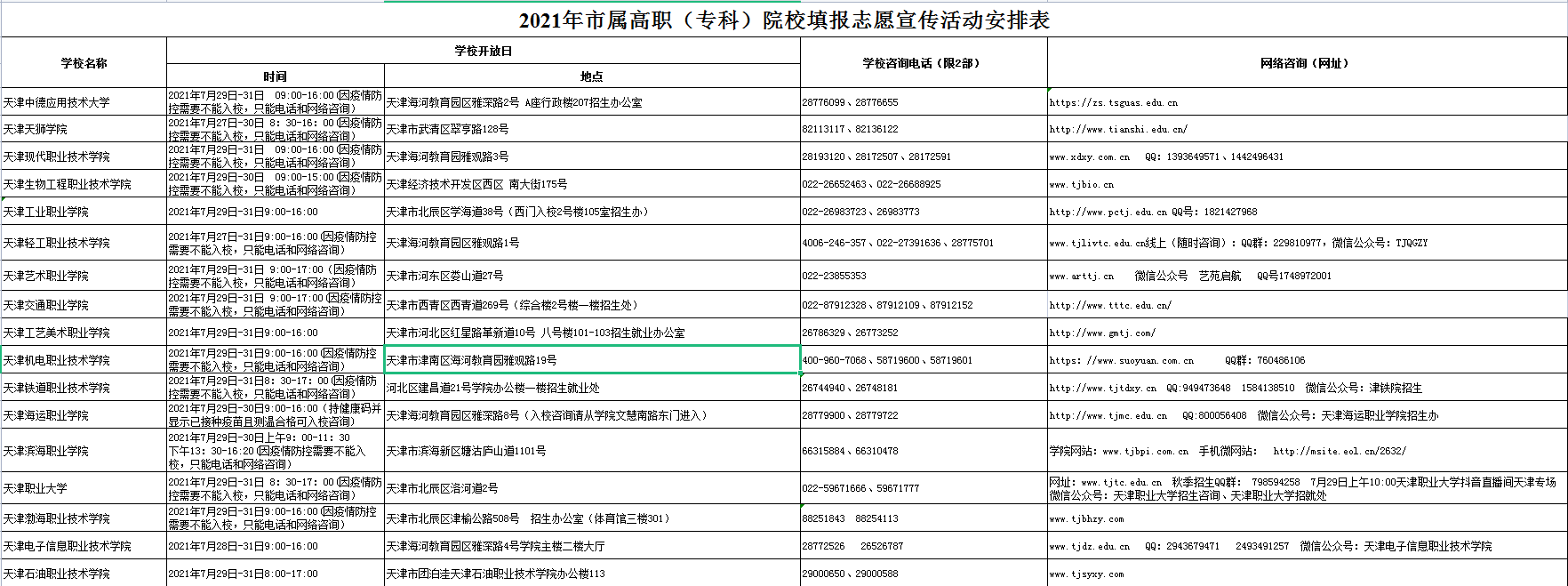 2021天津市屬高職（專(zhuān)科）院校填報(bào)志愿宣傳活動(dòng)安排表