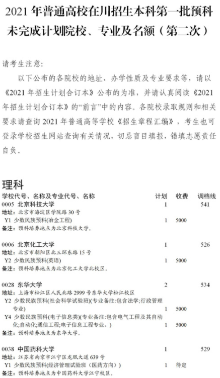 2021四川本科第一批預(yù)科第二次征集志愿時間及計(jì)劃