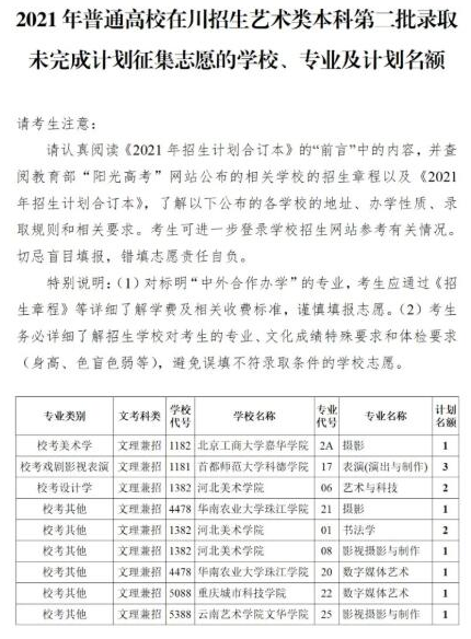 四川2021藝術(shù)類(lèi)本科第二批錄取未完成計(jì)劃征集志愿時(shí)間及計(jì)劃