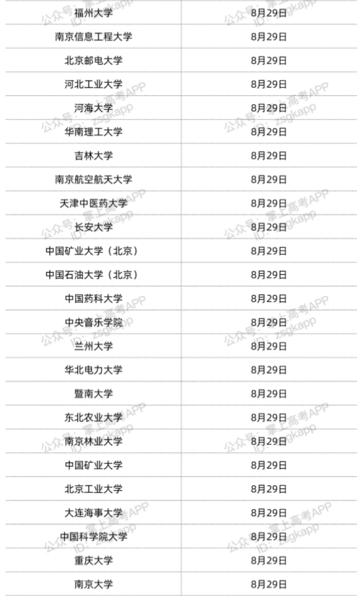 2021雙一流高校暑假時(shí)間安排 暑假哪天開始
