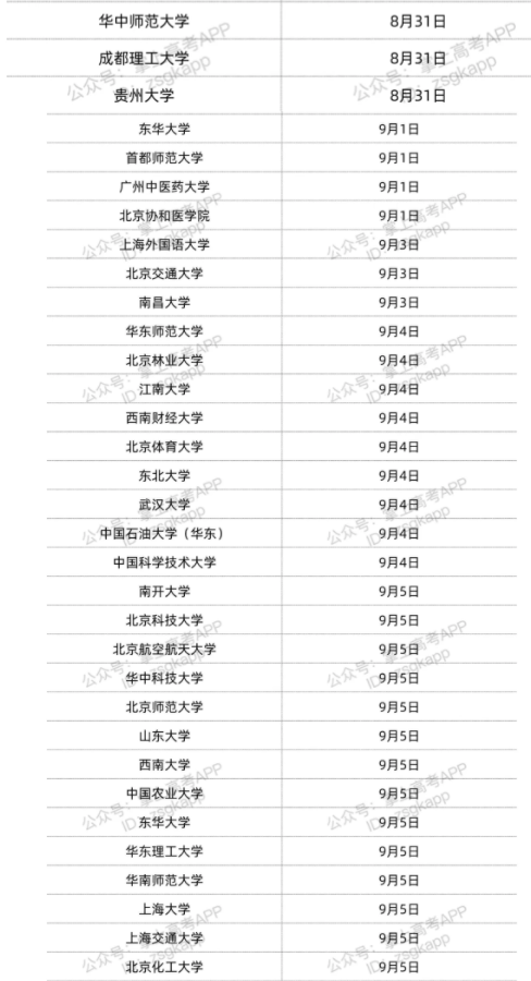 2021雙一流高校暑假時(shí)間安排 暑假哪天開始