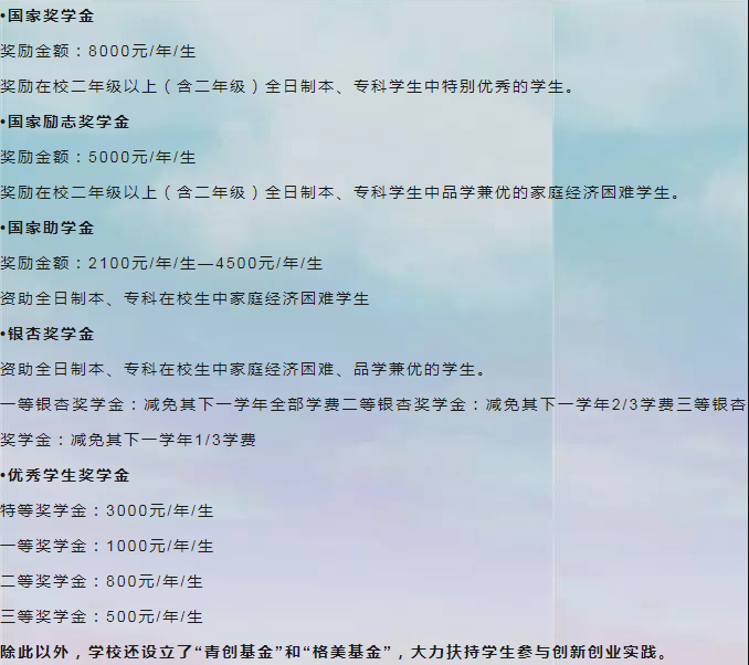成都銀杏酒店管理學(xué)院新生入學(xué)須知及注意事項