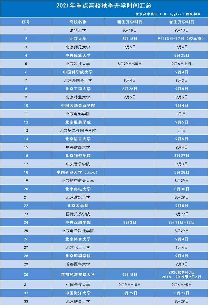 開學(xué)時間.jpg