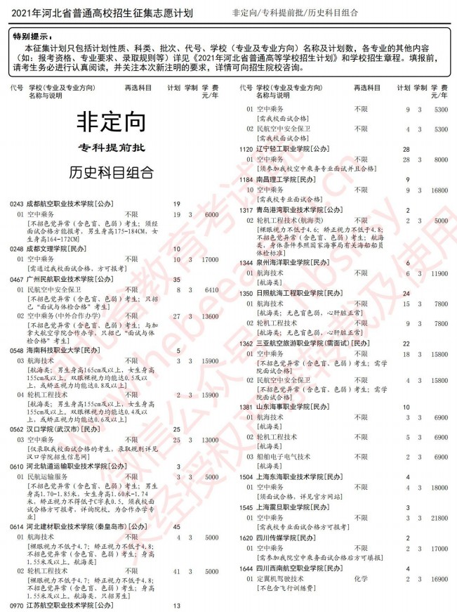 2021河北高考?？铺崆芭骷驹赣?jì)劃.jpg