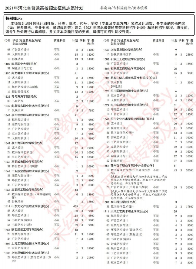 2021河北高考?？铺崆芭骷驹赣?jì)劃7.jpg