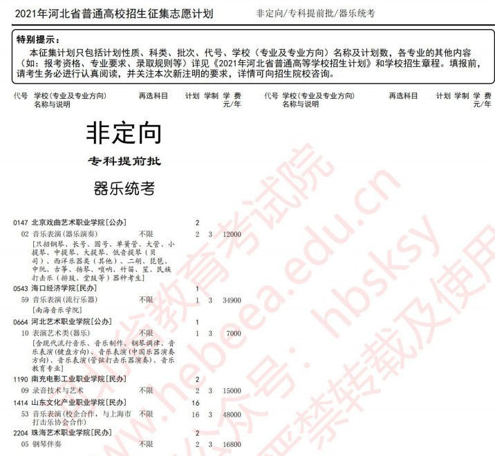 2021河北高考?？铺崆芭骷驹赣?jì)劃10.jpg