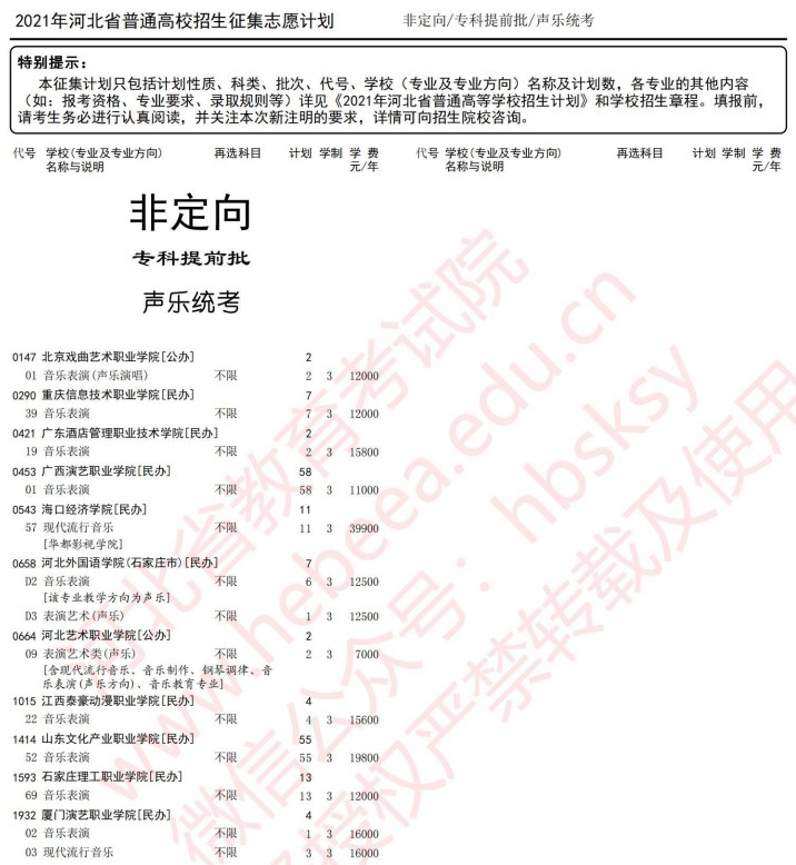 2021河北高考專科提前批征集志愿計(jì)劃11.jpg