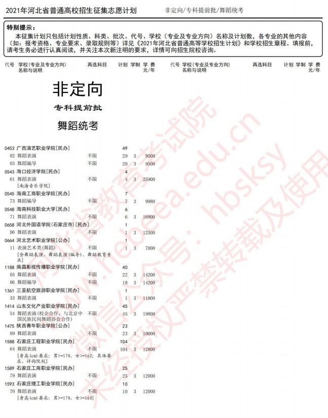 2021河北高考?？铺崆芭骷驹赣?jì)劃9.jpg