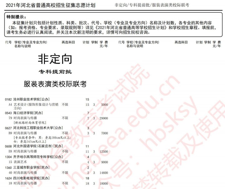 2021河北高考?？铺崆芭骷驹赣?jì)劃15.jpg