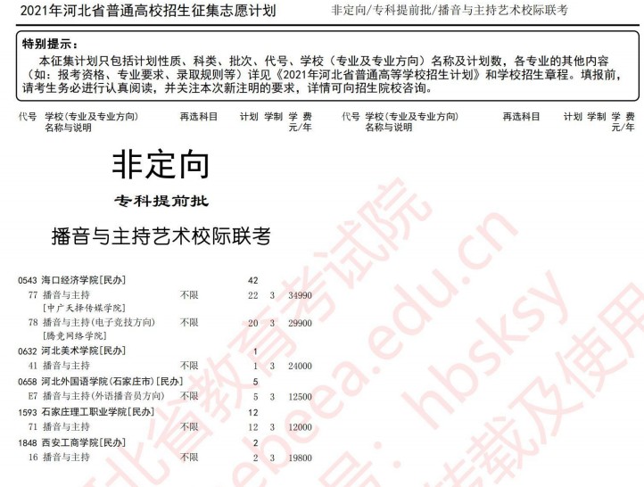 2021河北高考專科提前批征集志愿計(jì)劃14.jpg