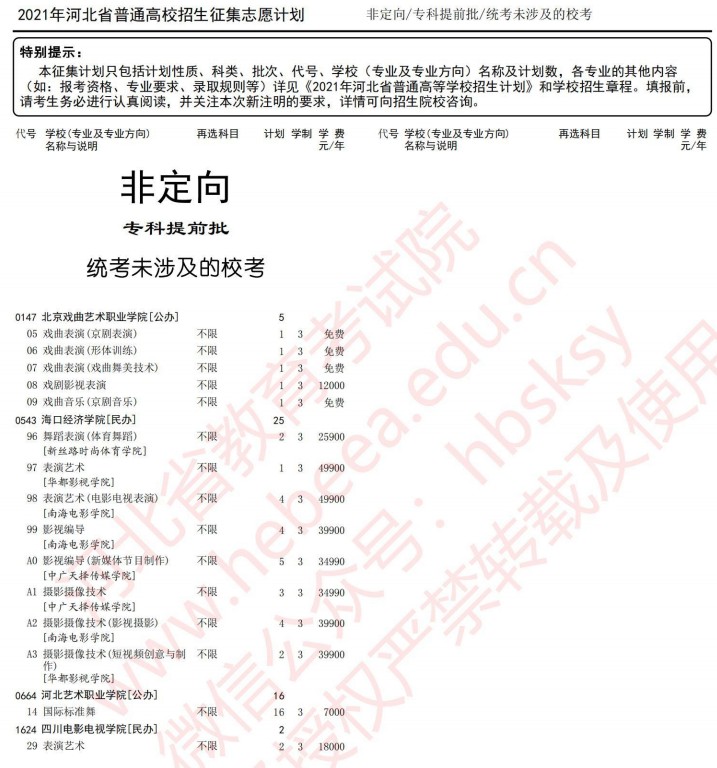 2021河北高考?？铺崆芭骷驹赣?jì)劃18.jpg
