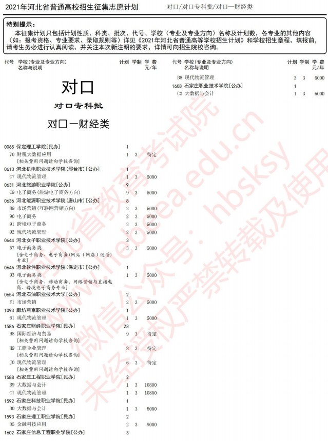 2021河北高考對口?？婆骷驹赣媱?jpg