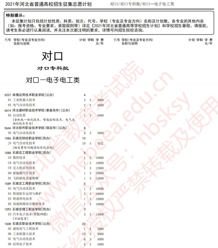2021河北高考對口?？婆骷驹赣媱?.jpg