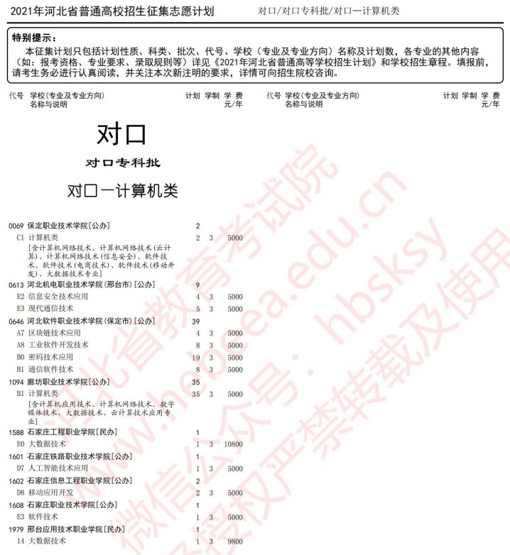 2021河北高考對口?？婆骷驹赣媱?.jpg