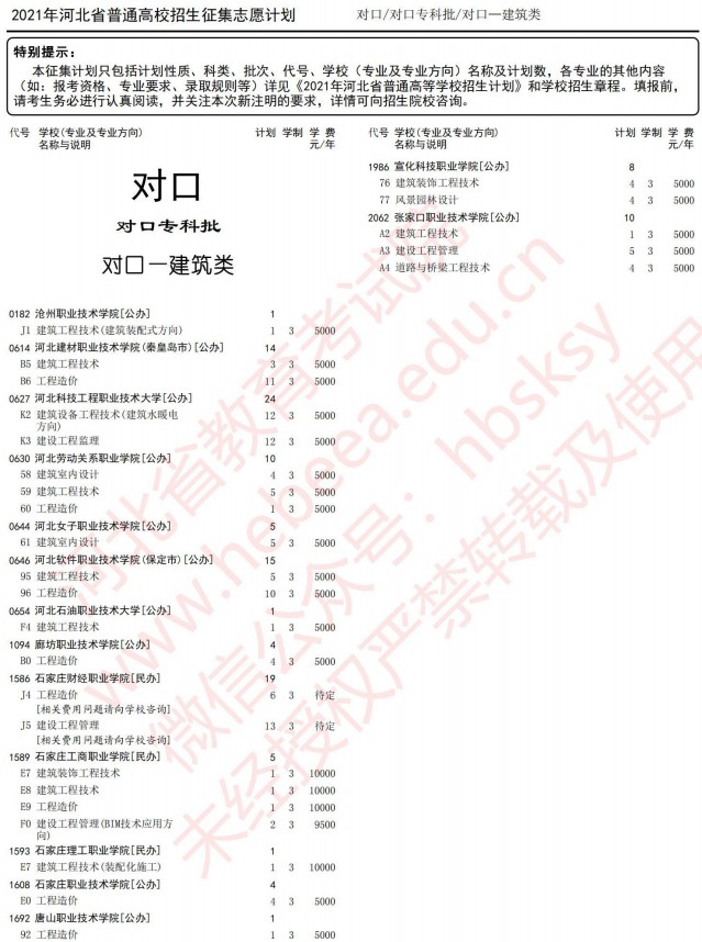 2021河北高考對口?？婆骷驹赣媱?.jpg