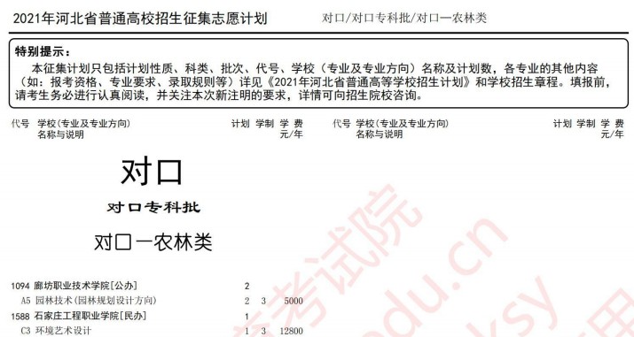 2021河北高考對口?？婆骷驹赣媱?.jpg