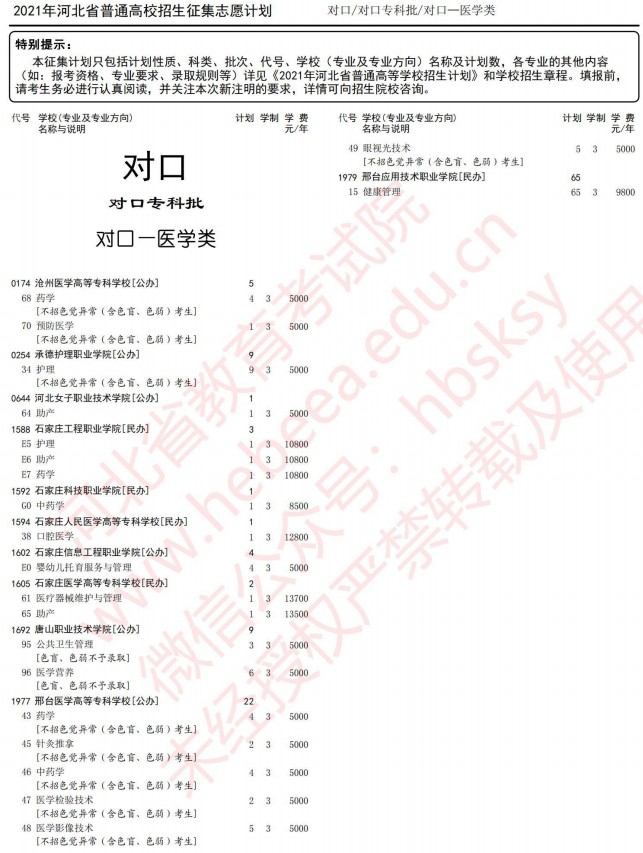 2021河北高考對口?？婆骷驹赣媱?1.jpg