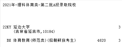 2021吉林高考第二批A段征集志愿計劃（第二輪）9.jpg