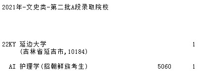 2021吉林高考第二批A段征集志愿計劃（第二輪）10.jpg
