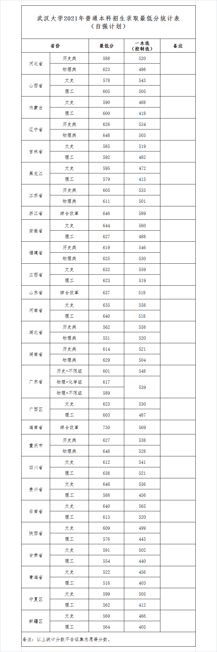 自強(qiáng)計(jì)劃.png