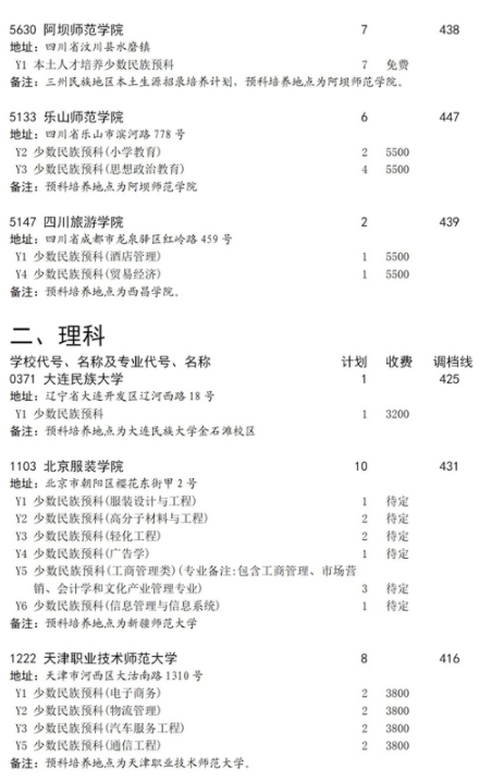 2021四川本科第二批預(yù)科第二次征集志愿時(shí)間及計(jì)劃