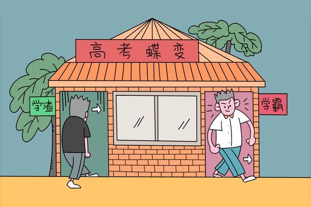 美術(shù)專科讀出來有用嗎 有沒有前途