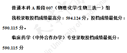 天津中醫(yī)藥大學(xué)2021在天津本科批A階段招生錄取分數(shù)線