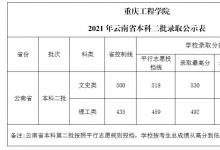 教育資訊:2021重慶工程學(xué)院各省錄取分?jǐn)?shù)線是多少
