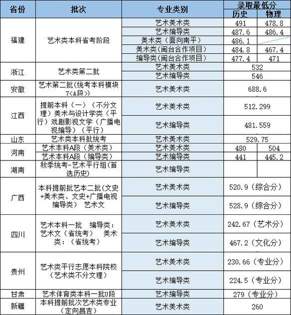 武夷學院.jpg
