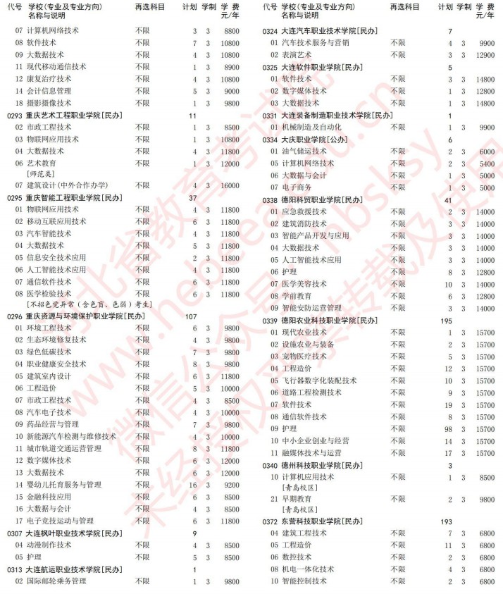 2021河北高考?？婆谝淮握骷驹赣?jì)劃（歷史）5.jpg