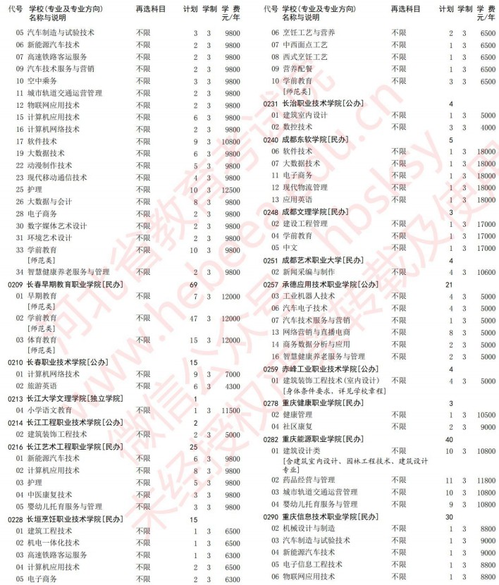 2021河北高考?？婆谝淮握骷驹赣?jì)劃（歷史）4.jpg