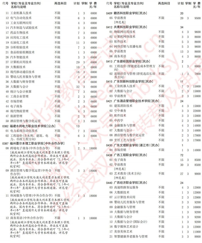 2021河北高考?？婆谝淮握骷驹赣?jì)劃（歷史）6.jpg