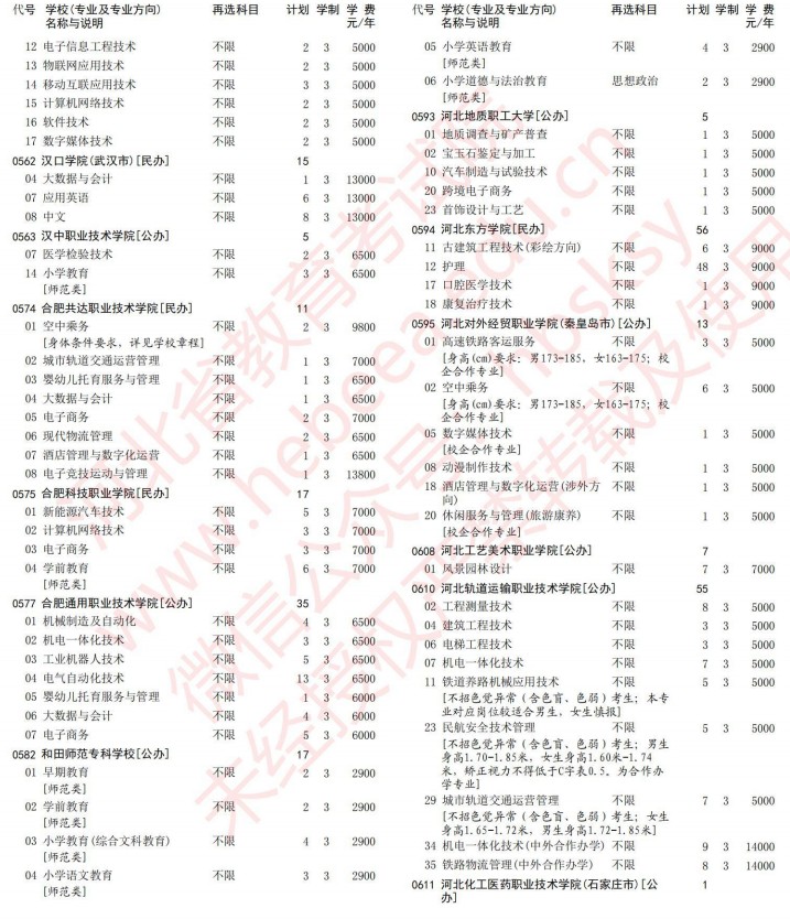2021河北高考?？婆谝淮握骷驹赣?jì)劃（歷史）9.jpg